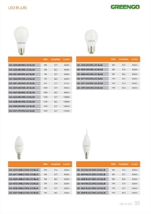 LED LAMPS - 12